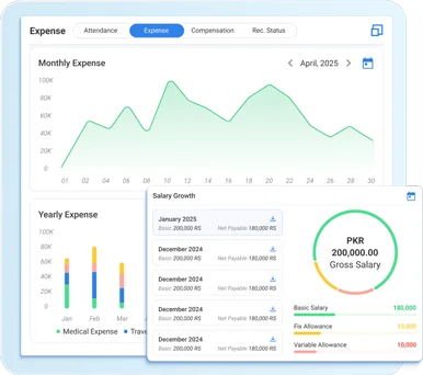 Compensation_Benefits