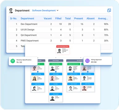 Recirutment_Selection
